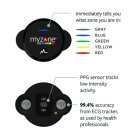 MYZONE MZ-Switch Physical Activity Belt - Medium
