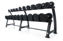 ProActive Rubber Dumbbells, pairs